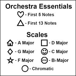 Orchestra String Flashcard Shapes